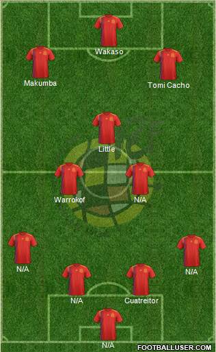 Spain Formation 2018