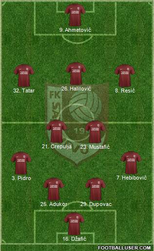 FK Sarajevo Formation 2018