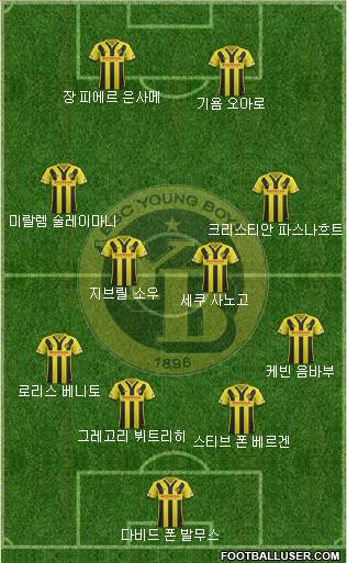 BSC Young Boys Formation 2018