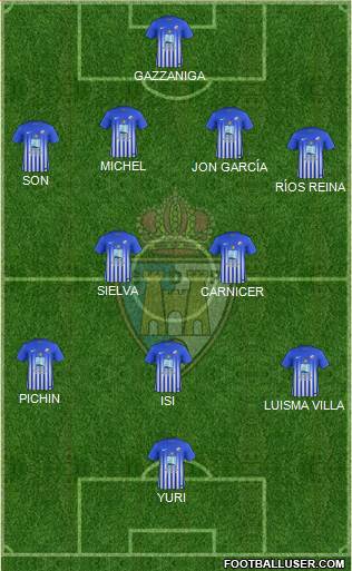 S.D. Ponferradina Formation 2018