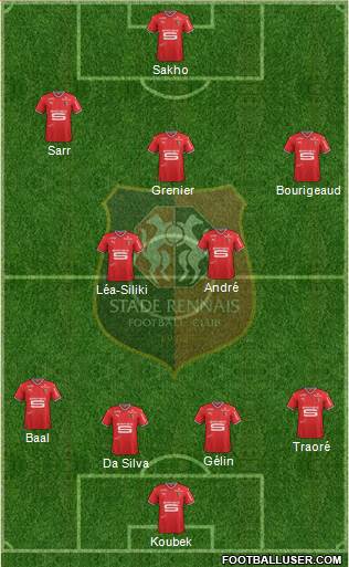 Stade Rennais Football Club Formation 2018
