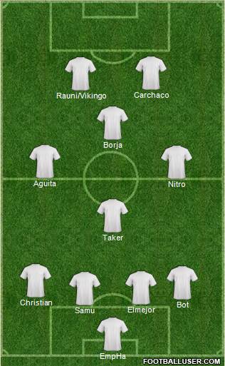 Fifa Team Formation 2018