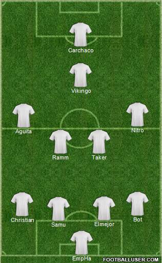 Fifa Team Formation 2018