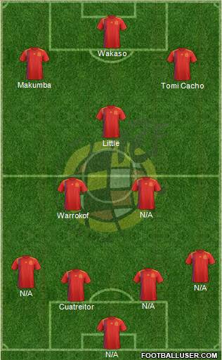 Spain Formation 2018