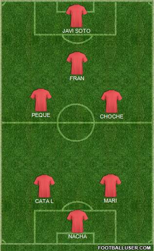 Pro Evolution Soccer Team Formation 2018