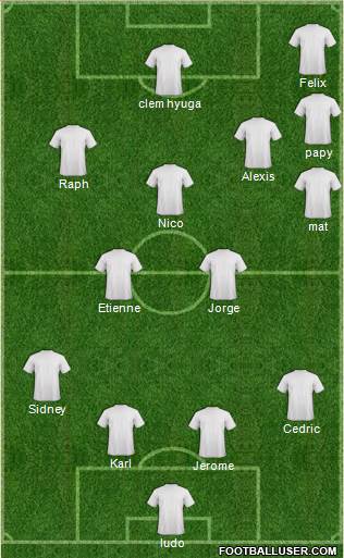 Dream Team Formation 2018