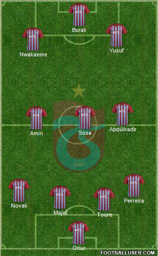 Trabzonspor Formation 2018