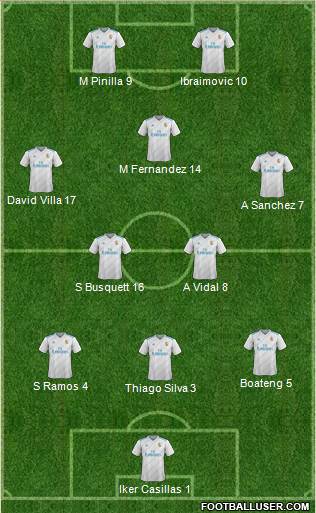 Pro Evolution Soccer Team Formation 2018