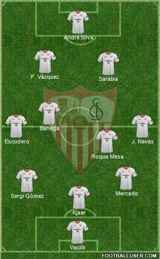 Sevilla F.C., S.A.D. Formation 2018