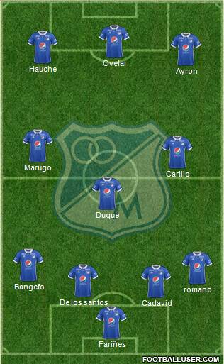 CD Los Millonarios Formation 2018