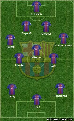 F.C. Barcelona Formation 2018