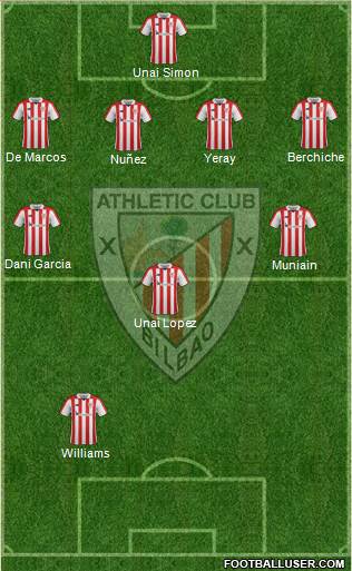 Athletic Club Formation 2018