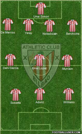 Athletic Club Formation 2018