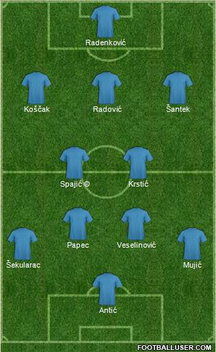 Pro Evolution Soccer Team Formation 2018