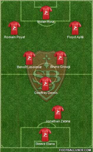 Stade Brestois 29 Formation 2018