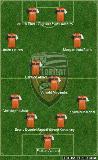 FC Lorient Bretagne Sud Formation 2018