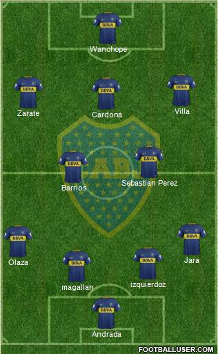 Boca Juniors Formation 2018