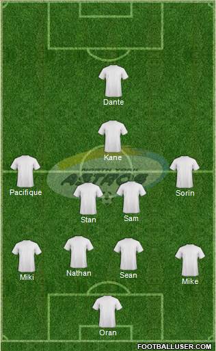 North York Astros Formation 2018