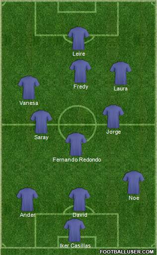 Dream Team Formation 2018