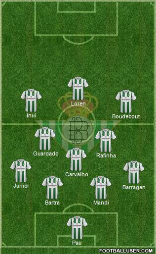 Real Betis B., S.A.D. Formation 2018