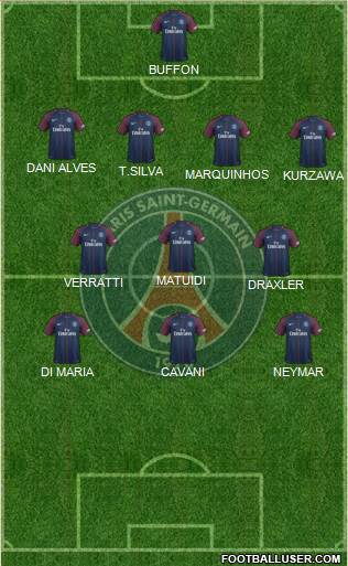 Paris Saint-Germain Formation 2018