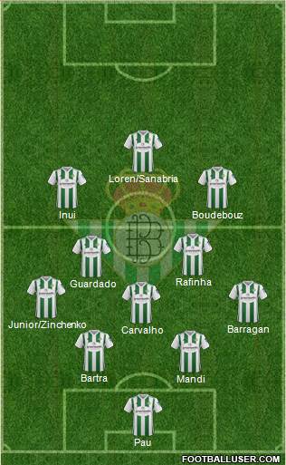 Real Betis B., S.A.D. Formation 2018