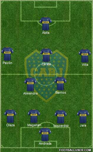 Boca Juniors Formation 2018