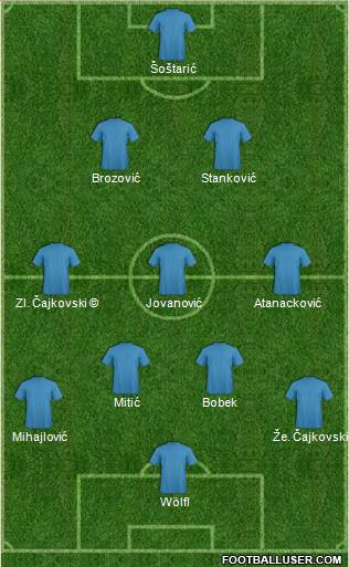 Pro Evolution Soccer Team Formation 2018