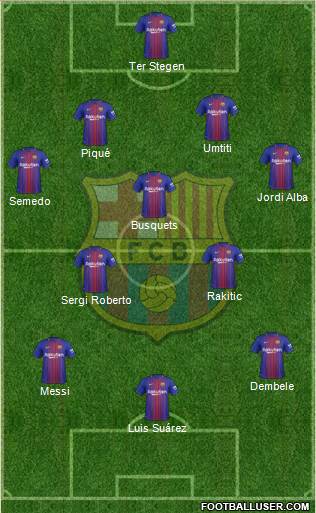 F.C. Barcelona Formation 2018
