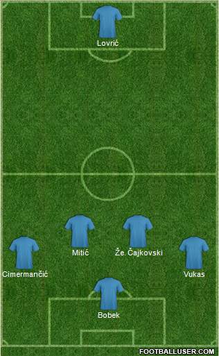 Pro Evolution Soccer Team Formation 2018