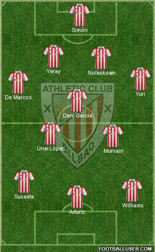Athletic Club Formation 2018