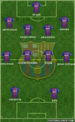 F.C. Barcelona Formation 2018