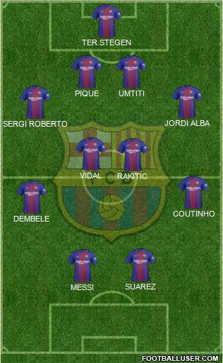 F.C. Barcelona Formation 2018