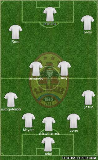 SD Aucas Formation 2018