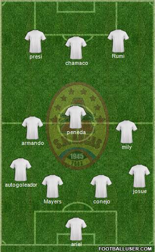 SD Aucas Formation 2018