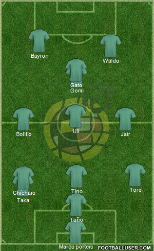 Spain Formation 2018