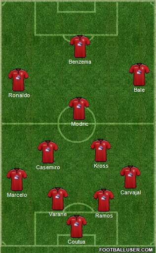 Morecambe Formation 2018