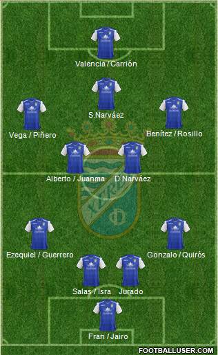 Xerez C.D., S.A.D. Formation 2018