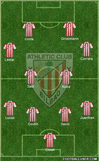 Athletic Club Formation 2018