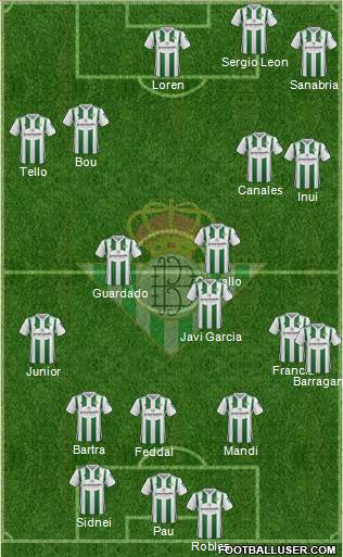 Real Betis B., S.A.D. Formation 2018
