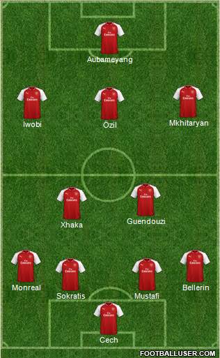 Arsenal Formation 2018