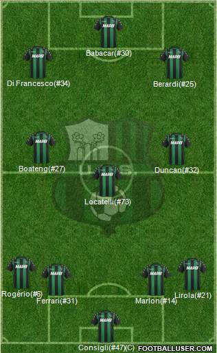 Sassuolo Formation 2018