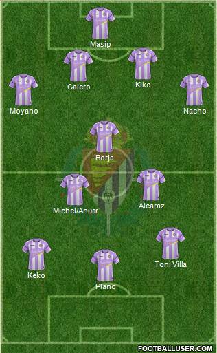 R. Valladolid C.F., S.A.D. Formation 2018
