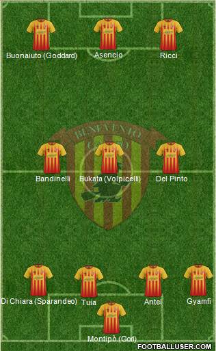Benevento Formation 2018