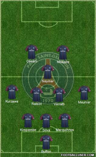 Paris Saint-Germain Formation 2018