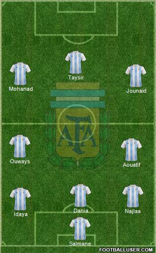 Argentina Formation 2018