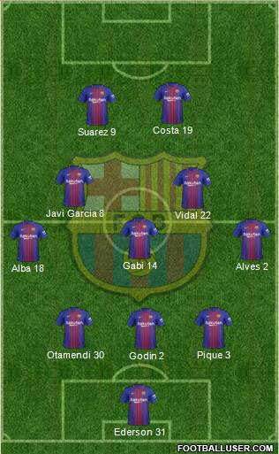 F.C. Barcelona Formation 2018