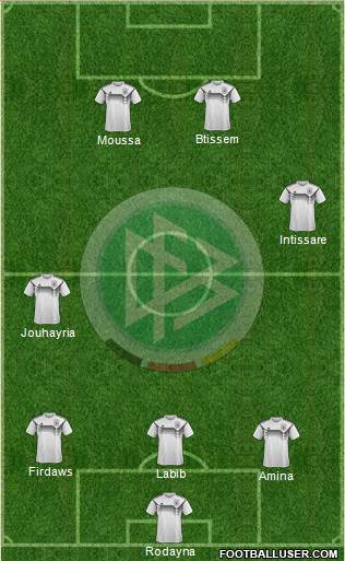 Germany Formation 2018