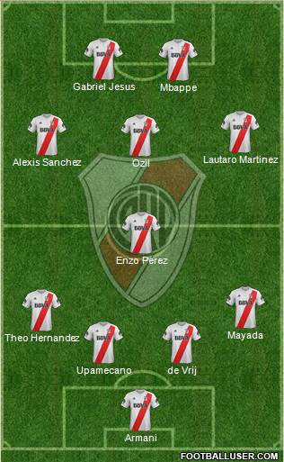 River Plate Formation 2018