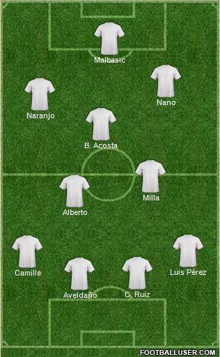 Pro Evolution Soccer Team Formation 2018